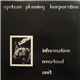 System Planning Korporation - Information Overload Unit